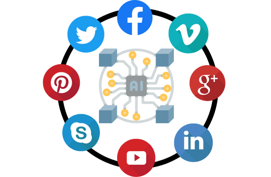 The Power of AI in Social Media
